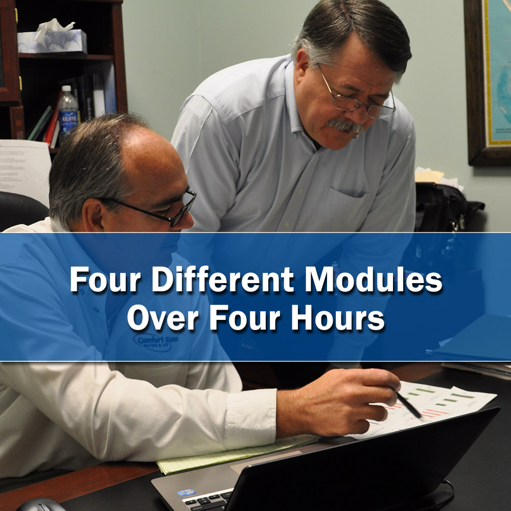 Business Management 101