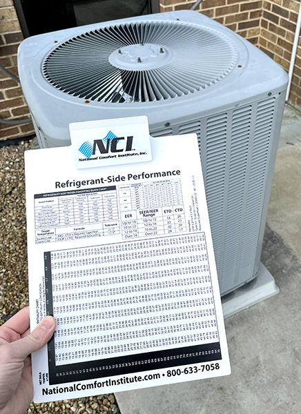 Refrigerant-Side Performance Data Clipboard
